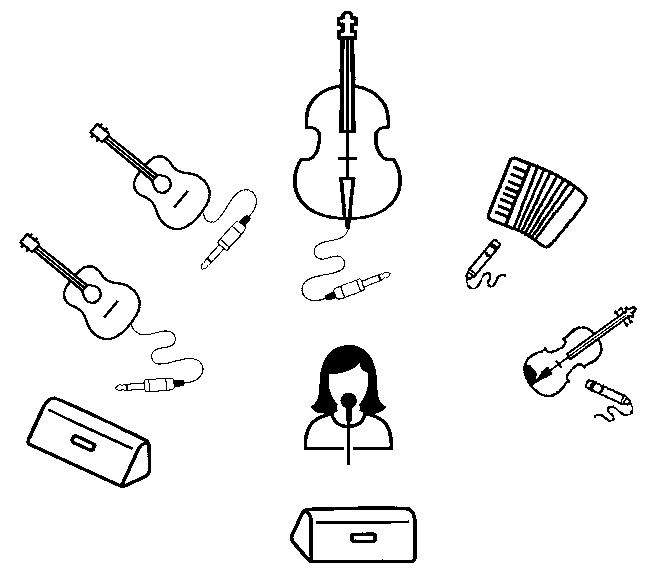 stageplan